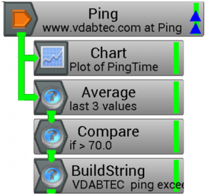 vdab_program