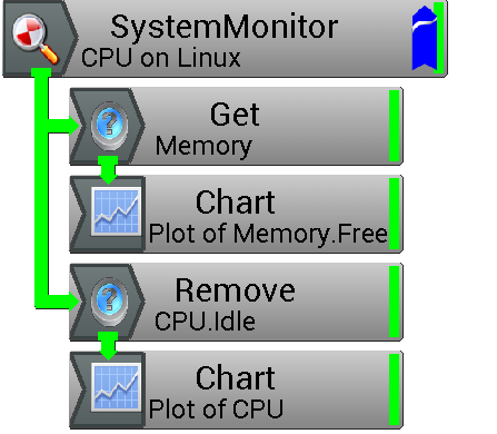 vdab_program_monitor